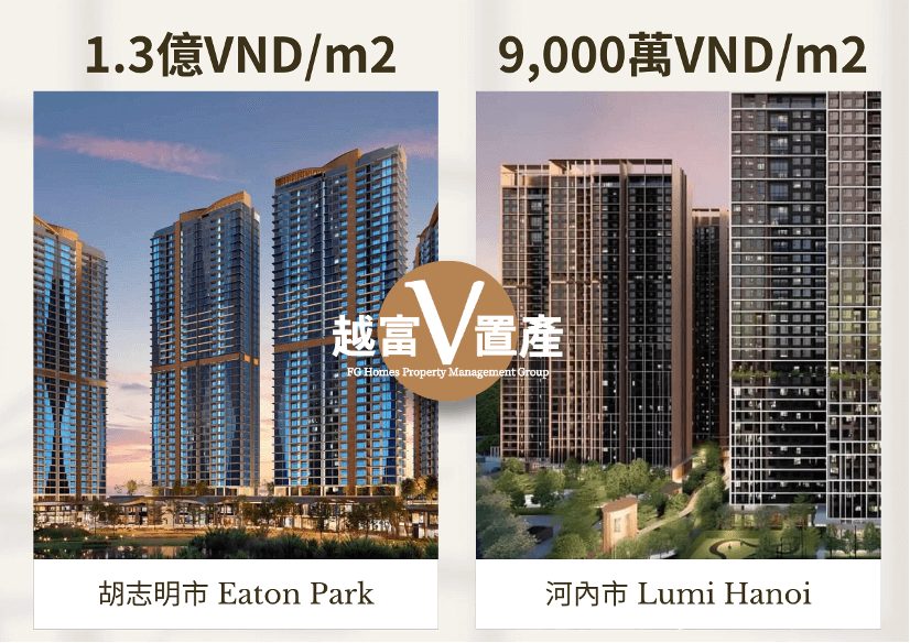 越南房價：胡志明市與河內市房價比較