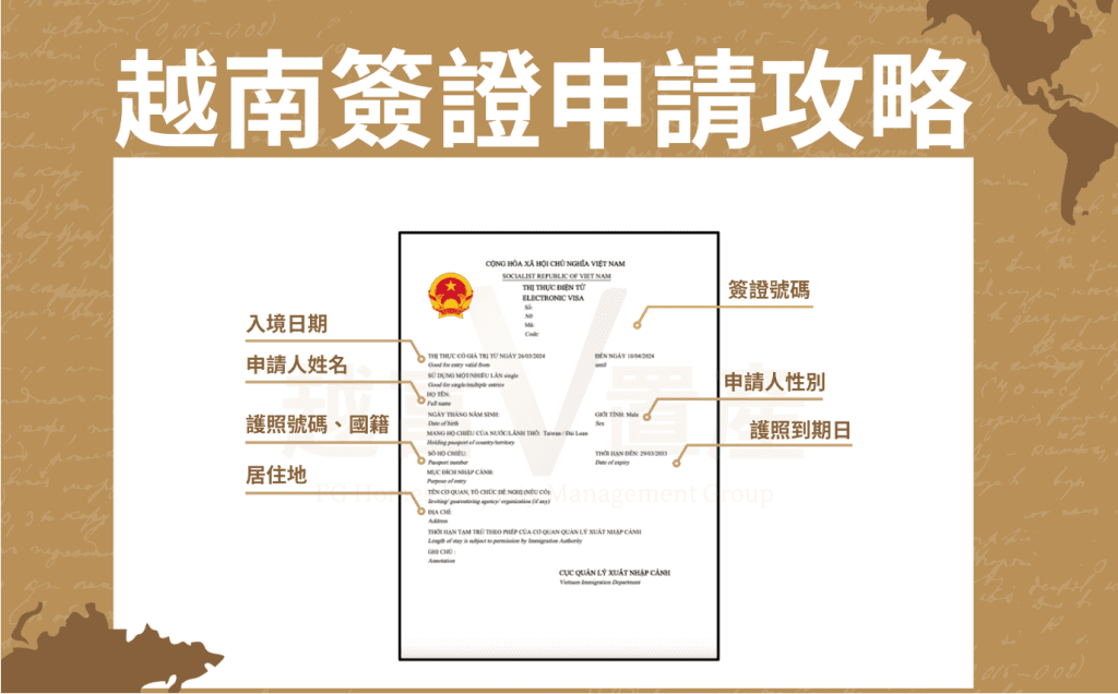 越南電子簽證申請攻略