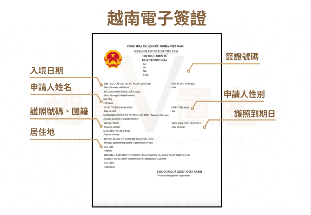 越南電子簽證的內容,包含護照號碼、簽證號碼、入境日期、護照到期日⋯等資訊。